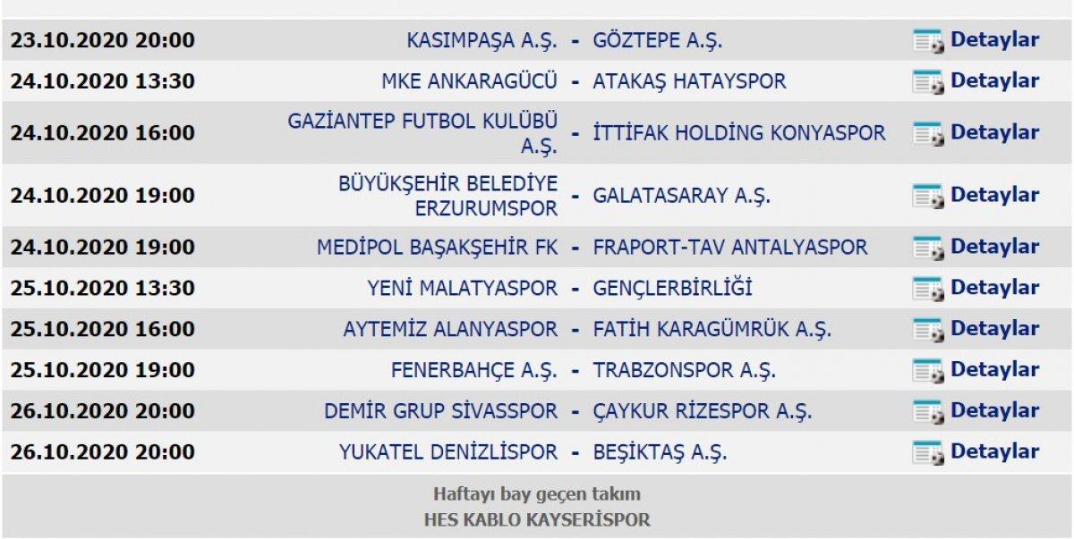 Süper Lig'de puan durumu ve 6. haftanın maçları