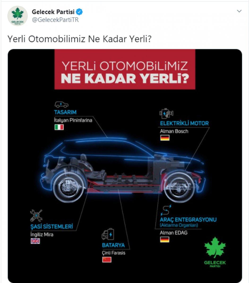 Gelecek Partisi’nin hedefinde yerli otomobil var