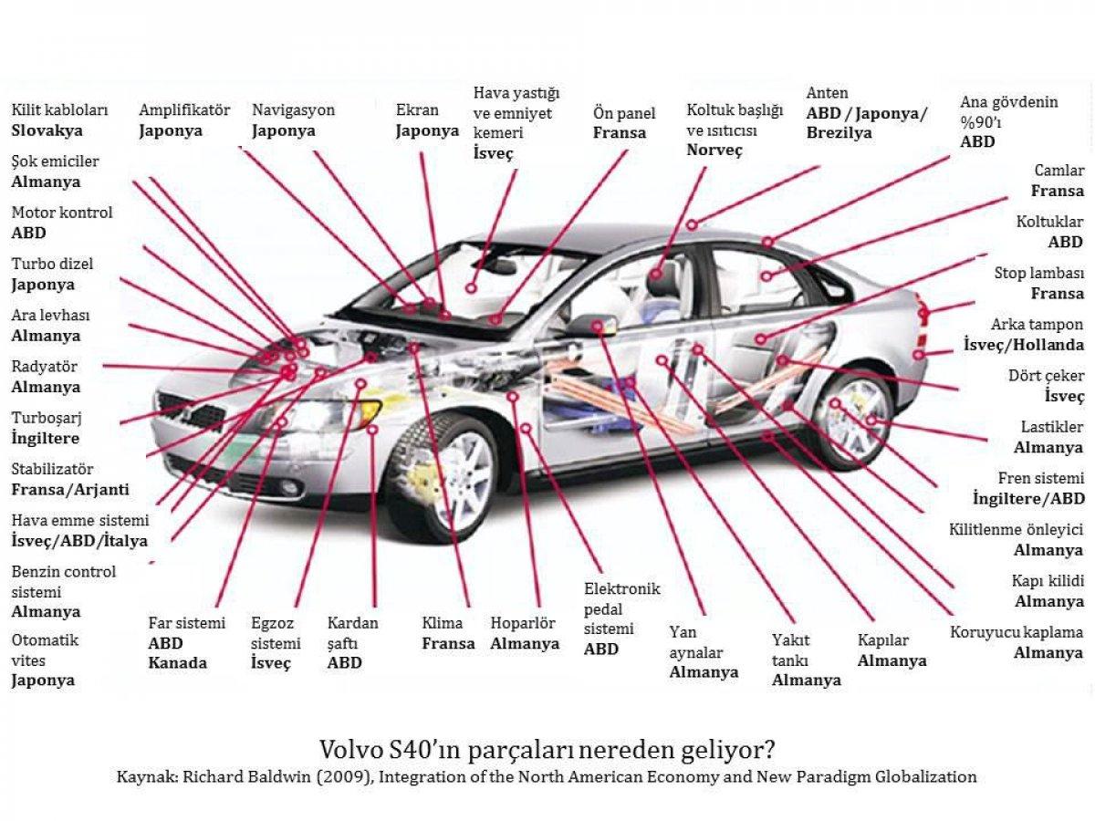 Yerli otomobili hedef alanları utandıracak görsel