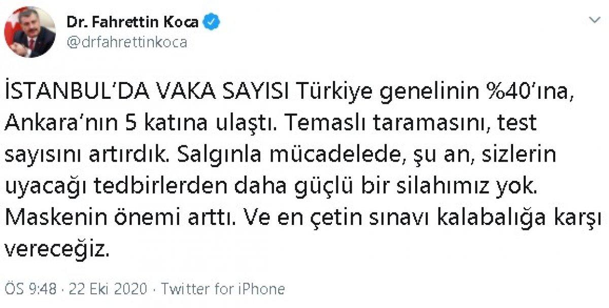 İstanbul'da vaka sayısı, Türkiye'nin yüzde 40'ına ulaştı