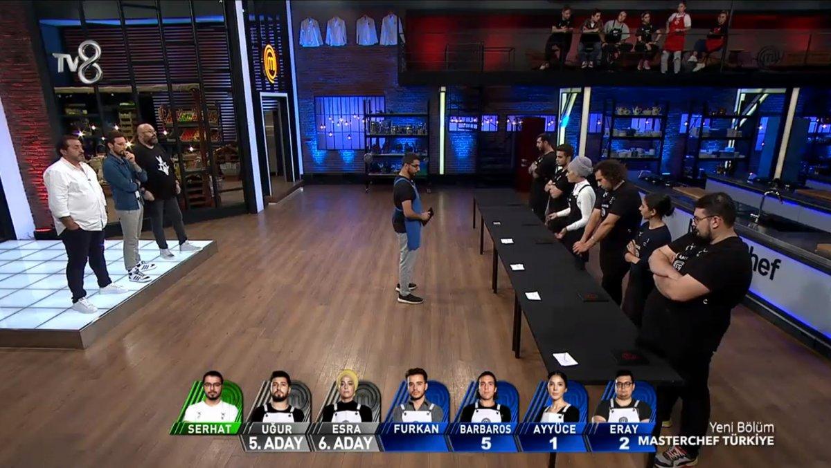 MasterChef Türkiye’de eleme adayları belli oldu