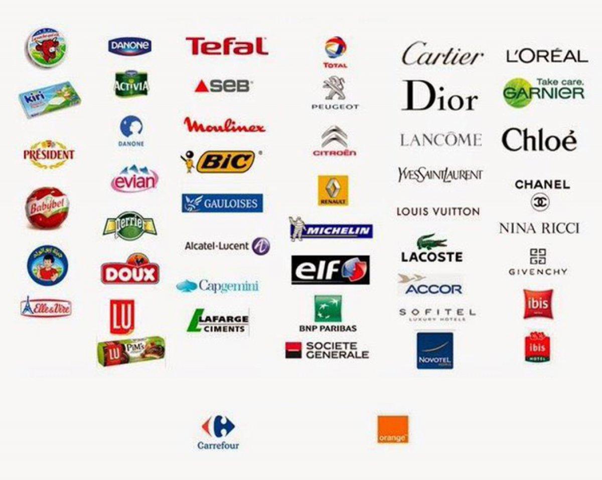 Fransa mallarının tüm listesi