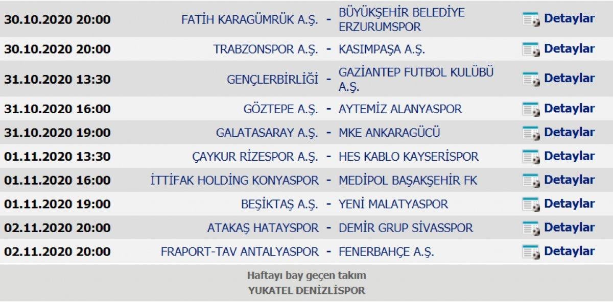 Süper Lig'de puan durumu ve 7. haftanın maçları