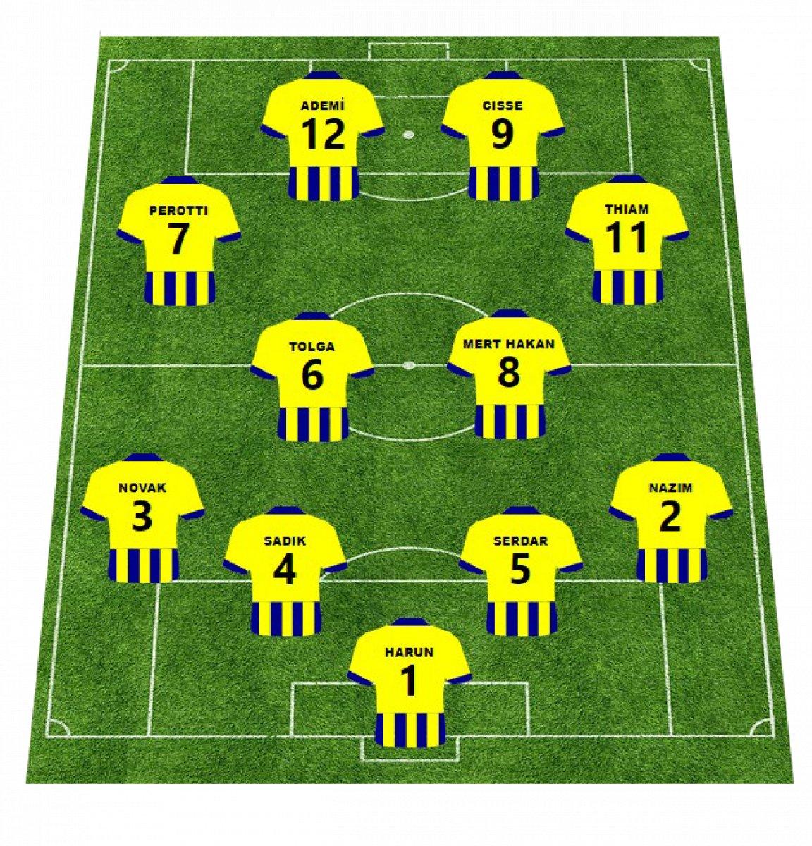 Fenerbahçe'nin yedekleri göz kamaştırıyor