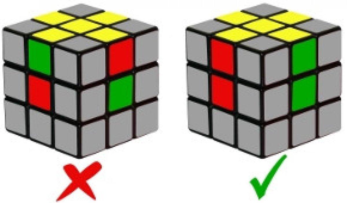 Rubik Küpü nedir? Rubik Küpü nasıl çözülür? Zeka küpü kolay çözme yöntemi