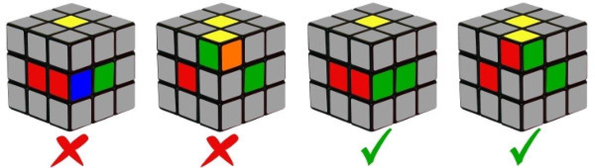 Rubik Küpü nedir? Rubik Küpü nasıl çözülür? Zeka küpü kolay çözme yöntemi