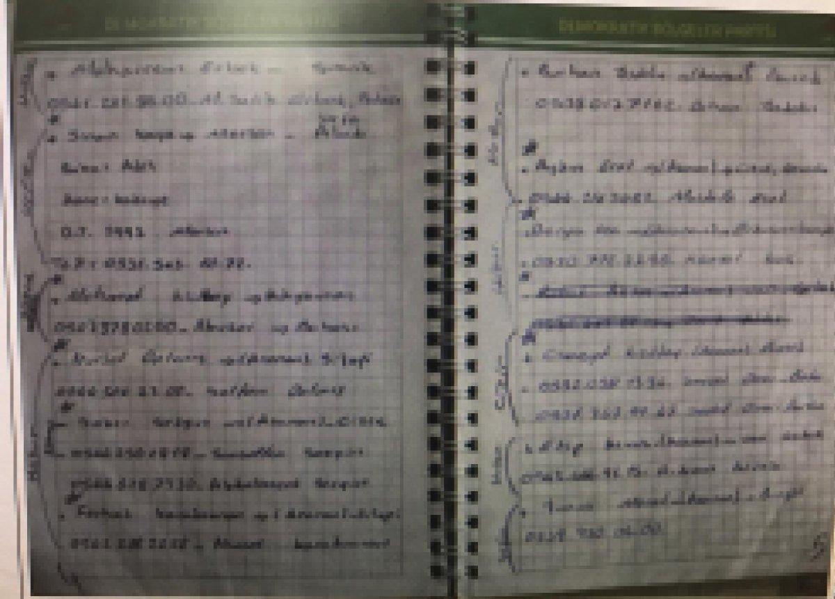 HDP binasından PKK’nın kaçırdığı çocukların bilgileri olan ajanda çıktı