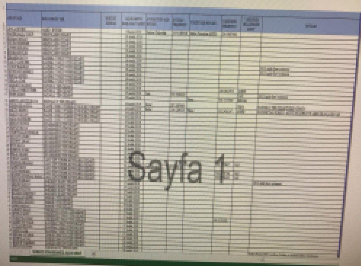 HDP binasından PKK’nın kaçırdığı çocukların bilgileri olan ajanda çıktı