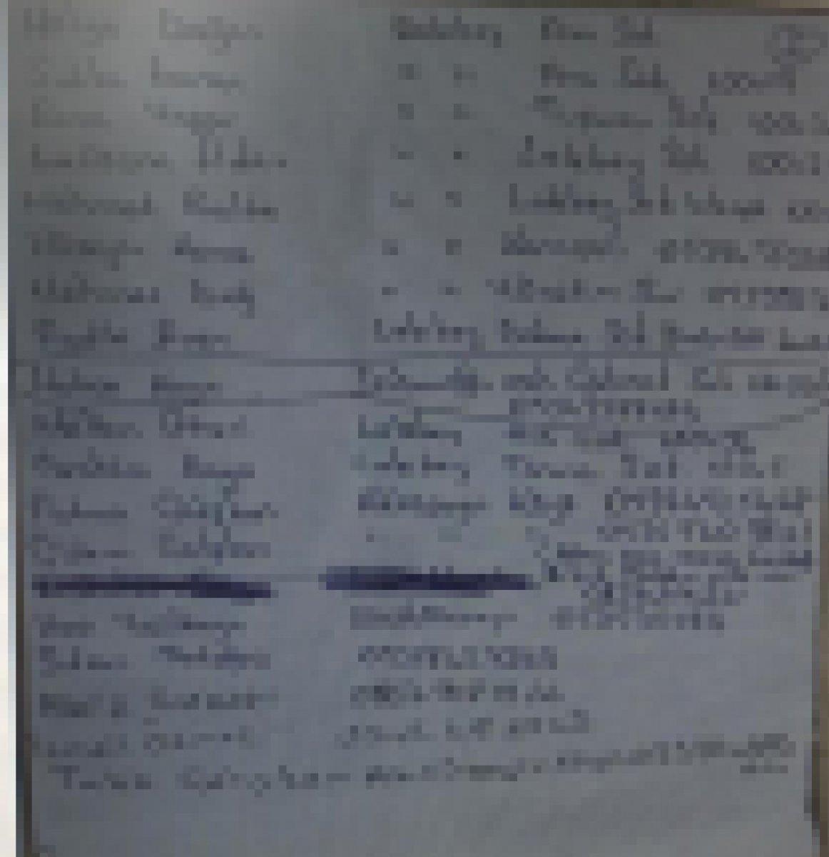 HDP binasından PKK’nın kaçırdığı çocukların bilgileri olan ajanda çıktı