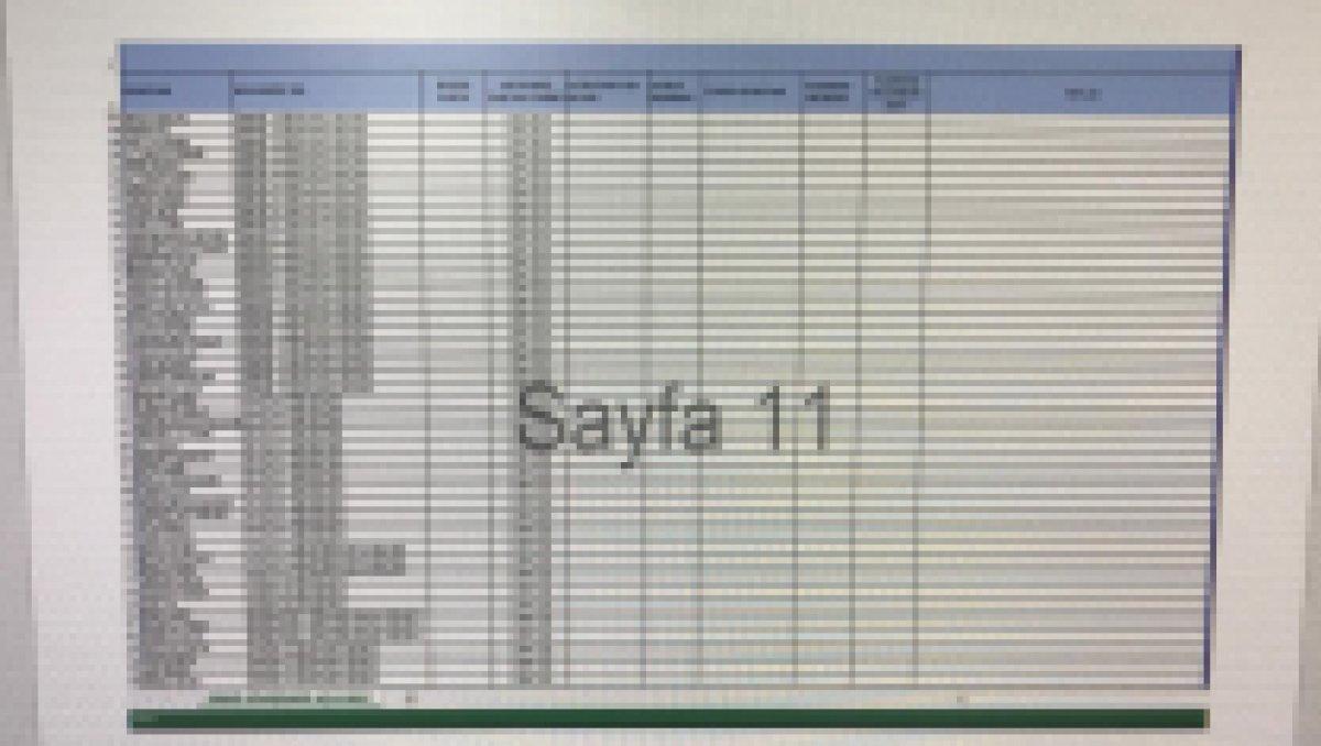 HDP binasından PKK’nın kaçırdığı çocukların bilgileri olan ajanda çıktı