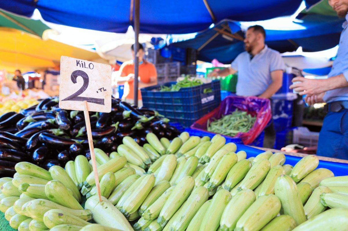 Havalar sıcaklayınca üretim düştü ve fiyatlar ucuzladı