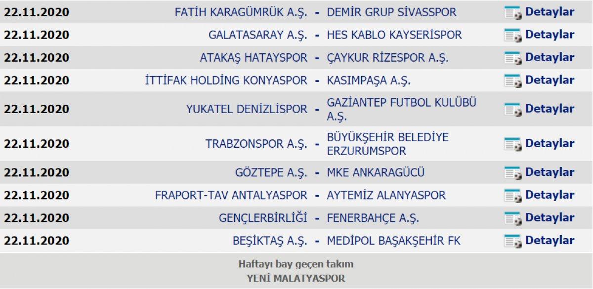 Süper Lig'de puan durumu ve 9. haftanın programı