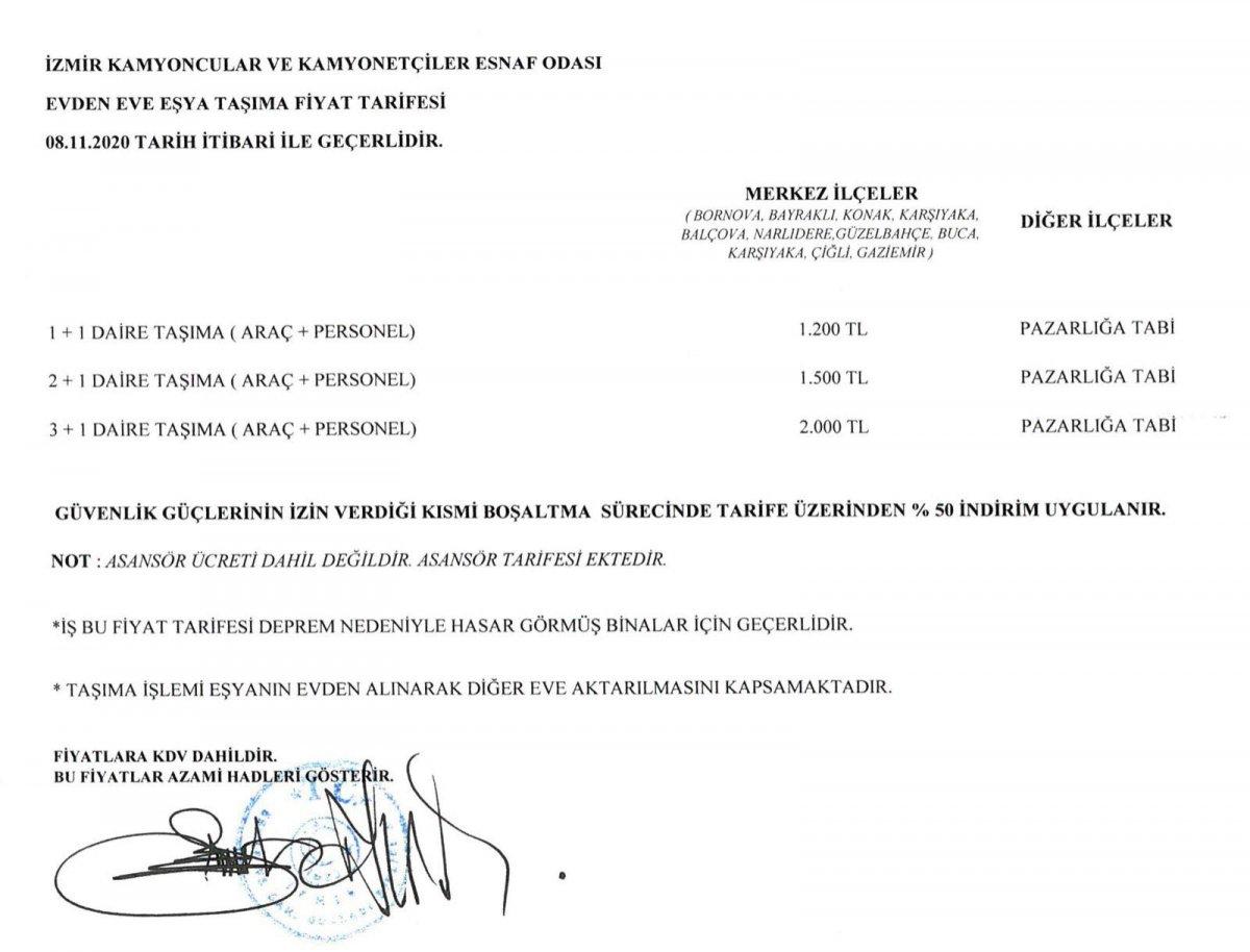 İzmir’de taşınma ücretleri belirlendi: En yüksek fiyat 2 bin lira