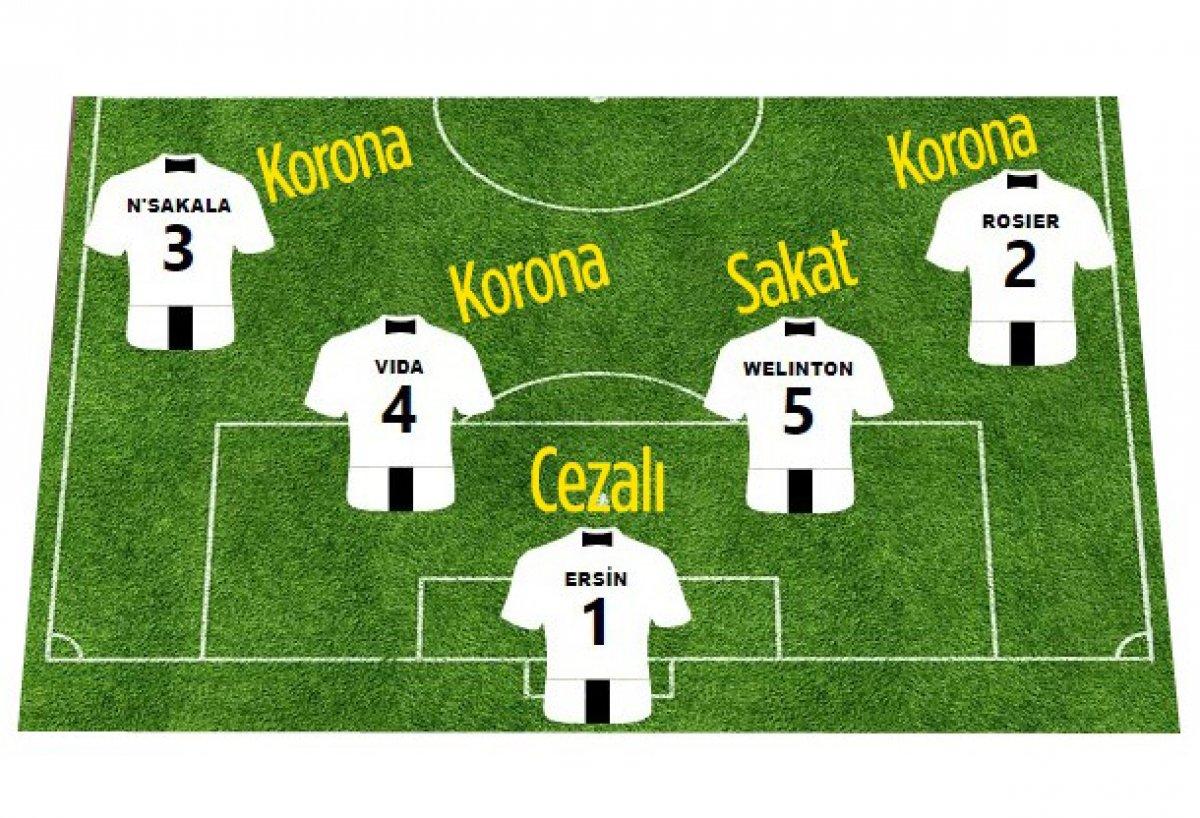 Beşiktaş'ın savunma hattı revire döndü