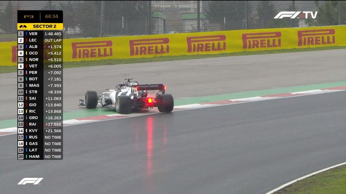 Hamilton dün yarış öncesi İstanbul Park'ı eleştirdi