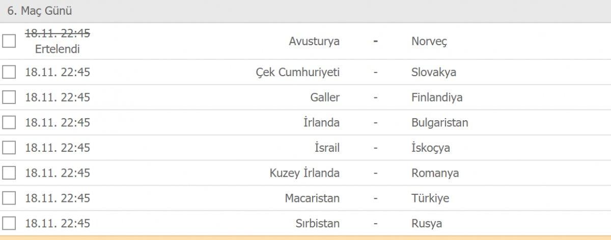 UEFA Uluslar Ligi'nde son durum