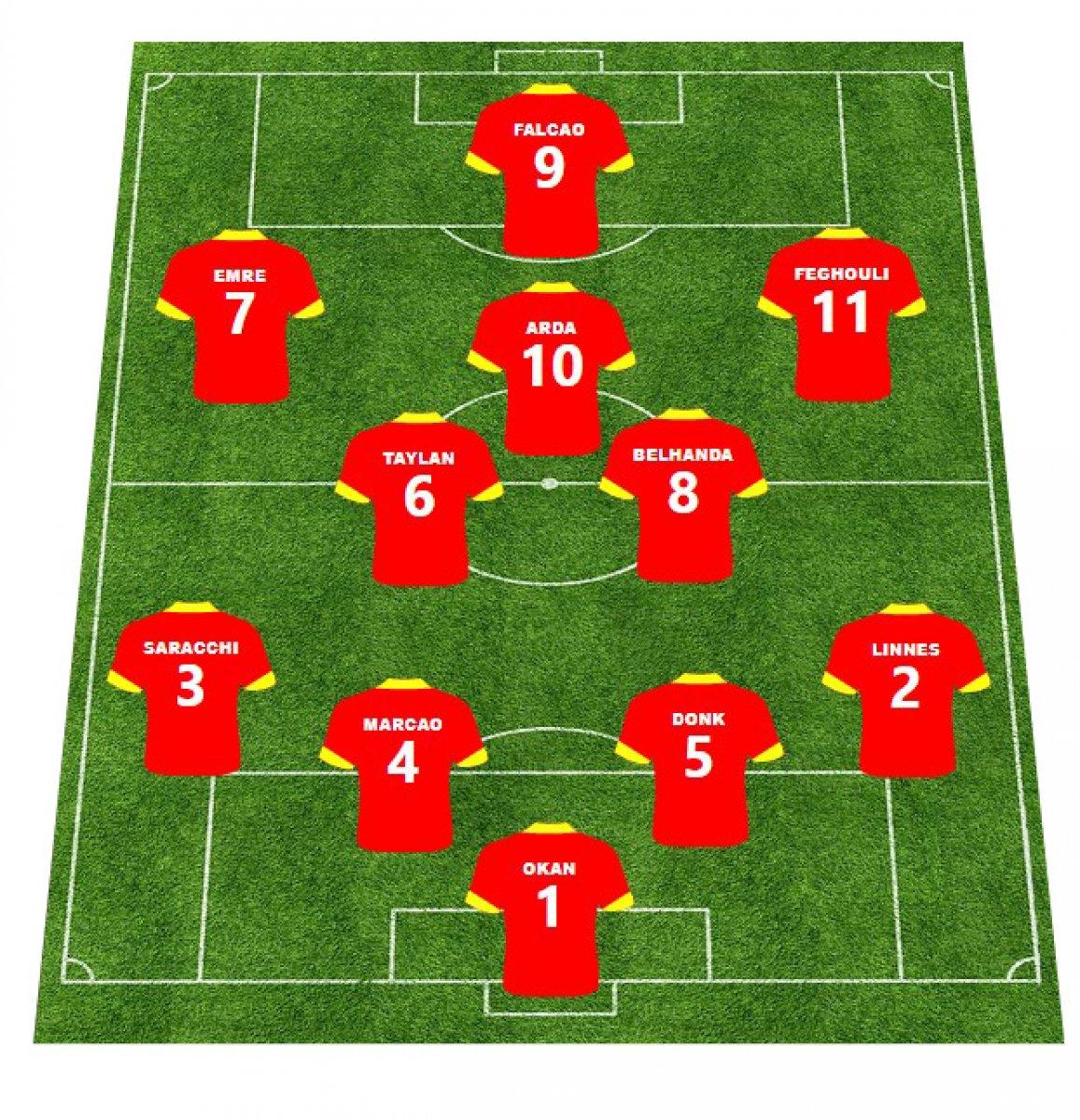 Fatih Terim'in Kayserispor maçındaki kadro tercihi