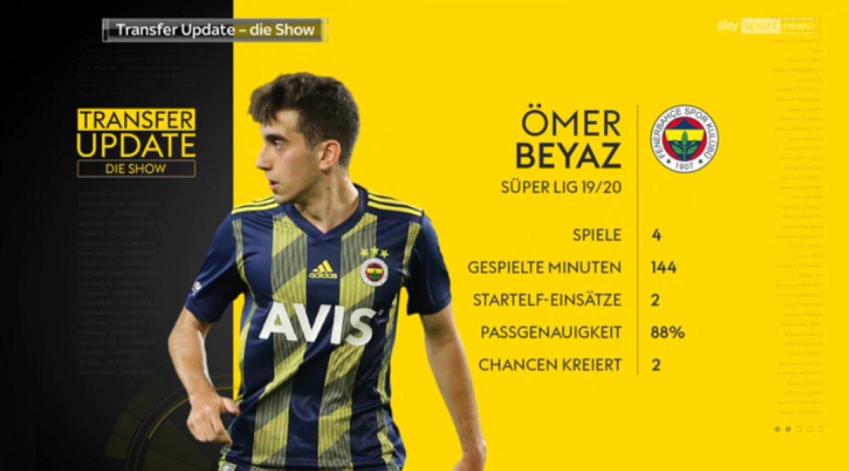 Ömer Faruk Beyaz, Almanya'da gündem oldu