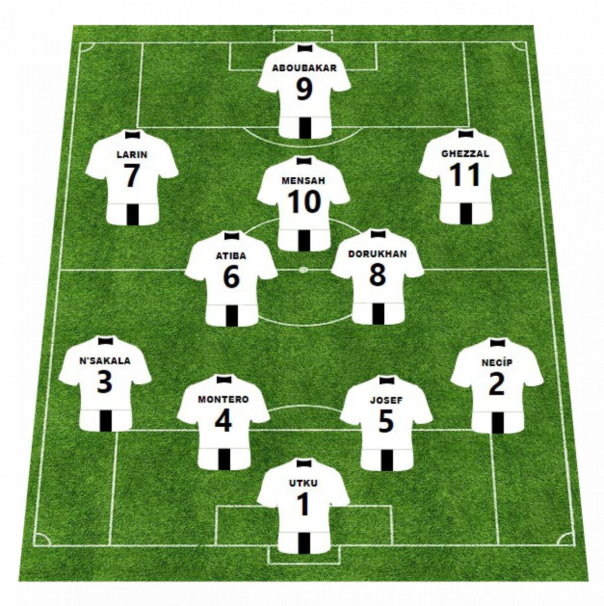 Sergen Yalçın'ın Başakşehir maçı 11'i