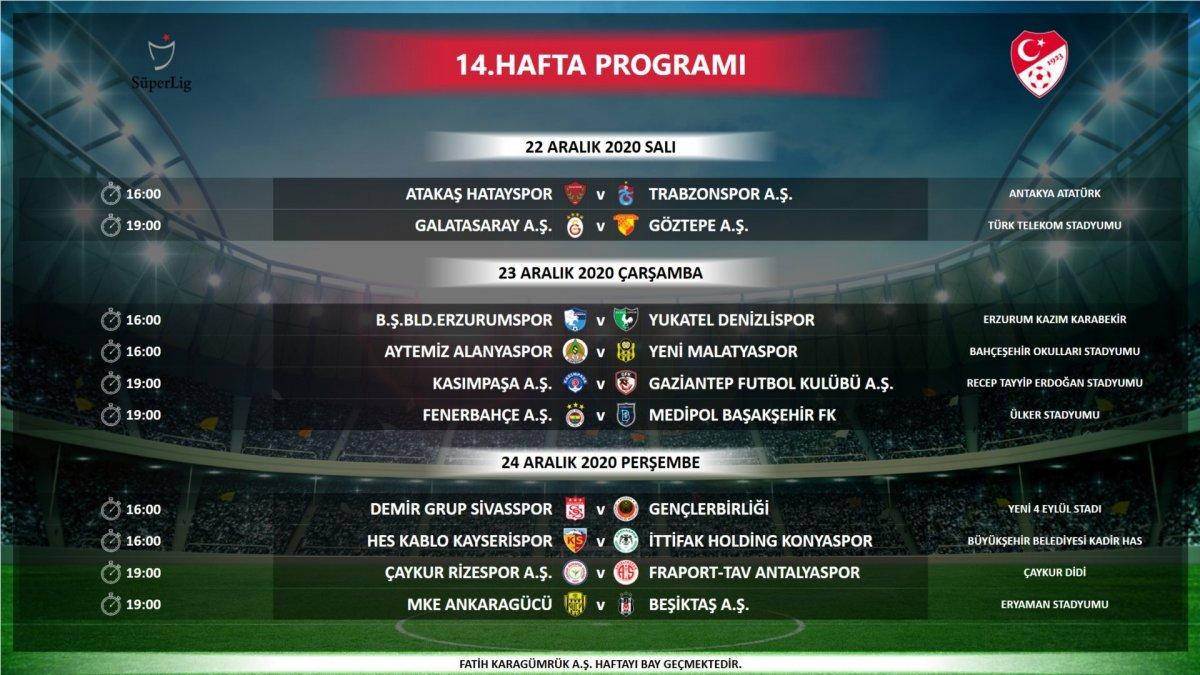 Süper Lig takımlarını bekleyen yoğun fikstür
