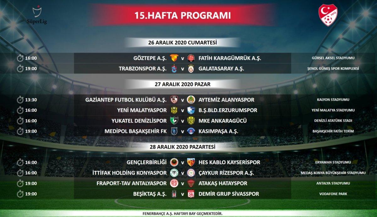 Süper Lig takımlarını bekleyen yoğun fikstür