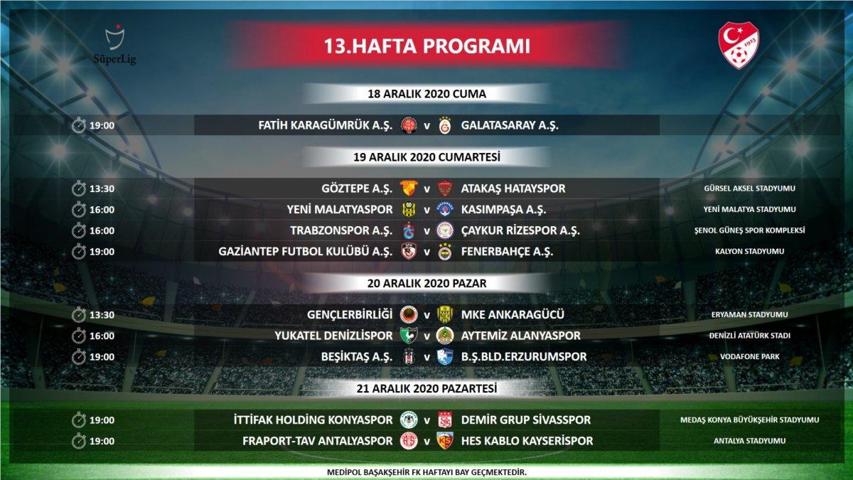 Süper Lig takımlarını bekleyen yoğun fikstür