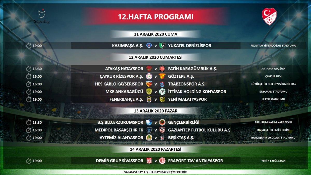 Süper Lig takımlarını bekleyen yoğun fikstür