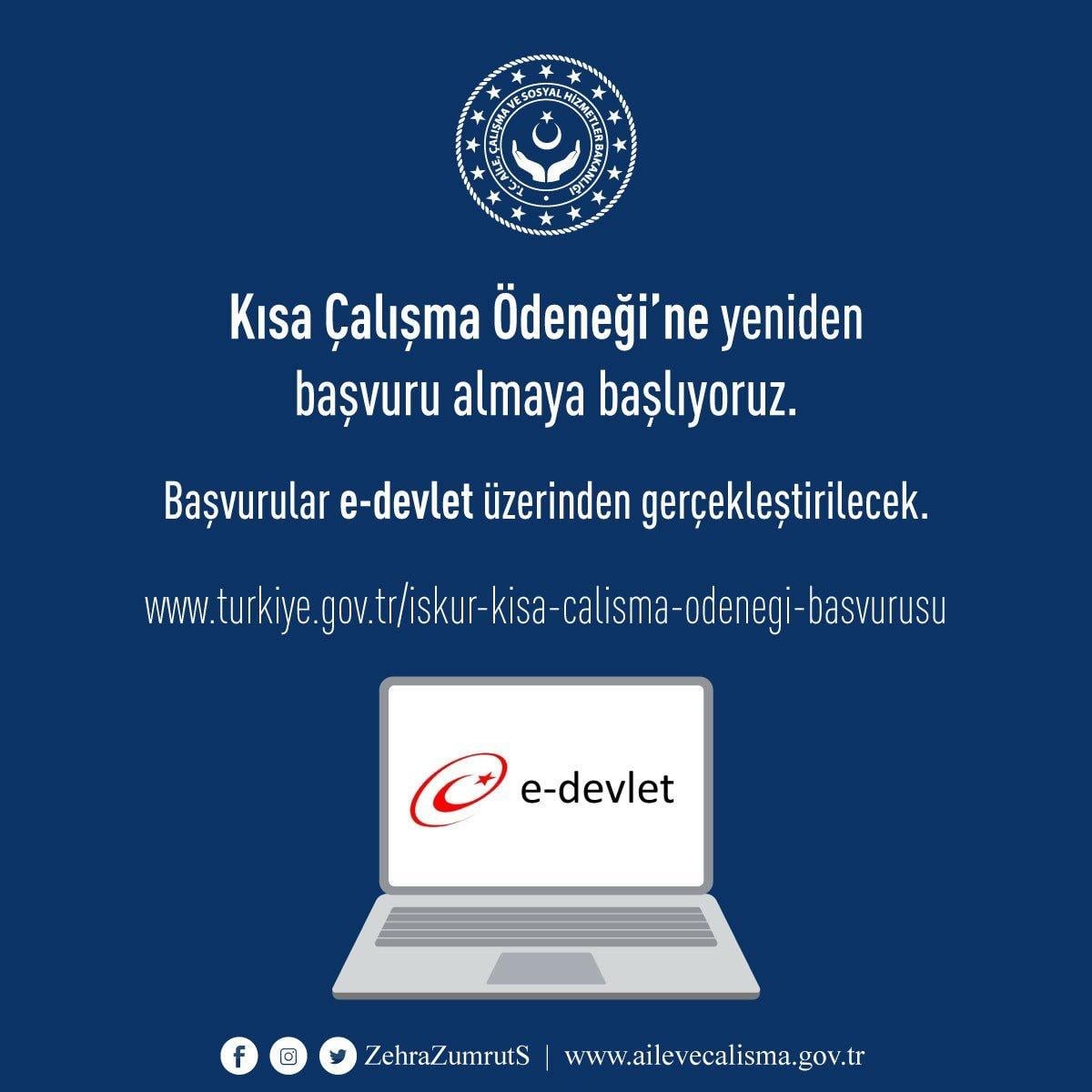 kısa çalışma ödeneğinin süresi