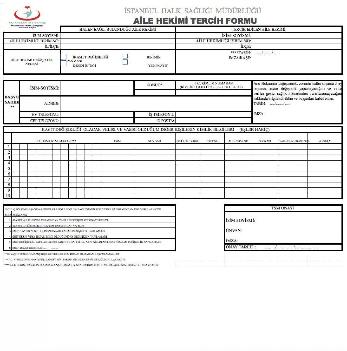 Aile hekimi nasıl değiştirilir? E-nabız aile hekimi değiştirme işlemi nasıl yapılır?