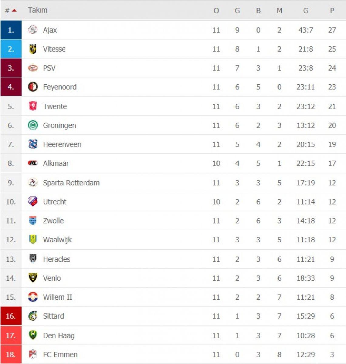 Acun Ilıcalı: Kulüp yönetmek PlayStation'daki gibi değil