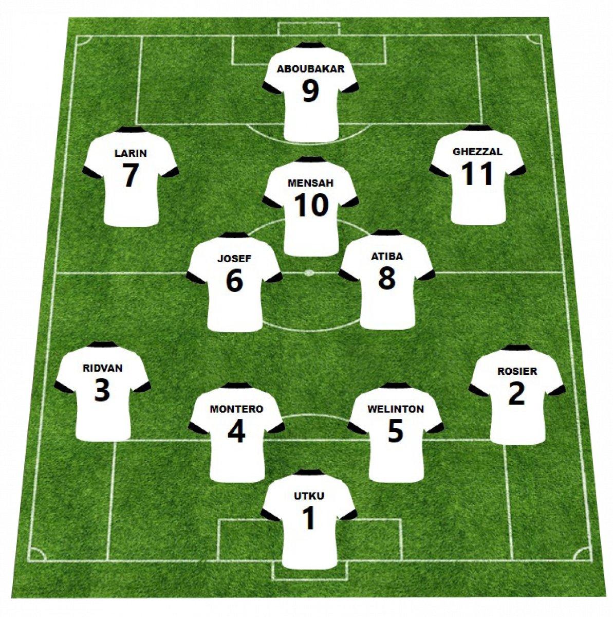 Sergen Yalçın'ın Alanyaspor maçı 11'i