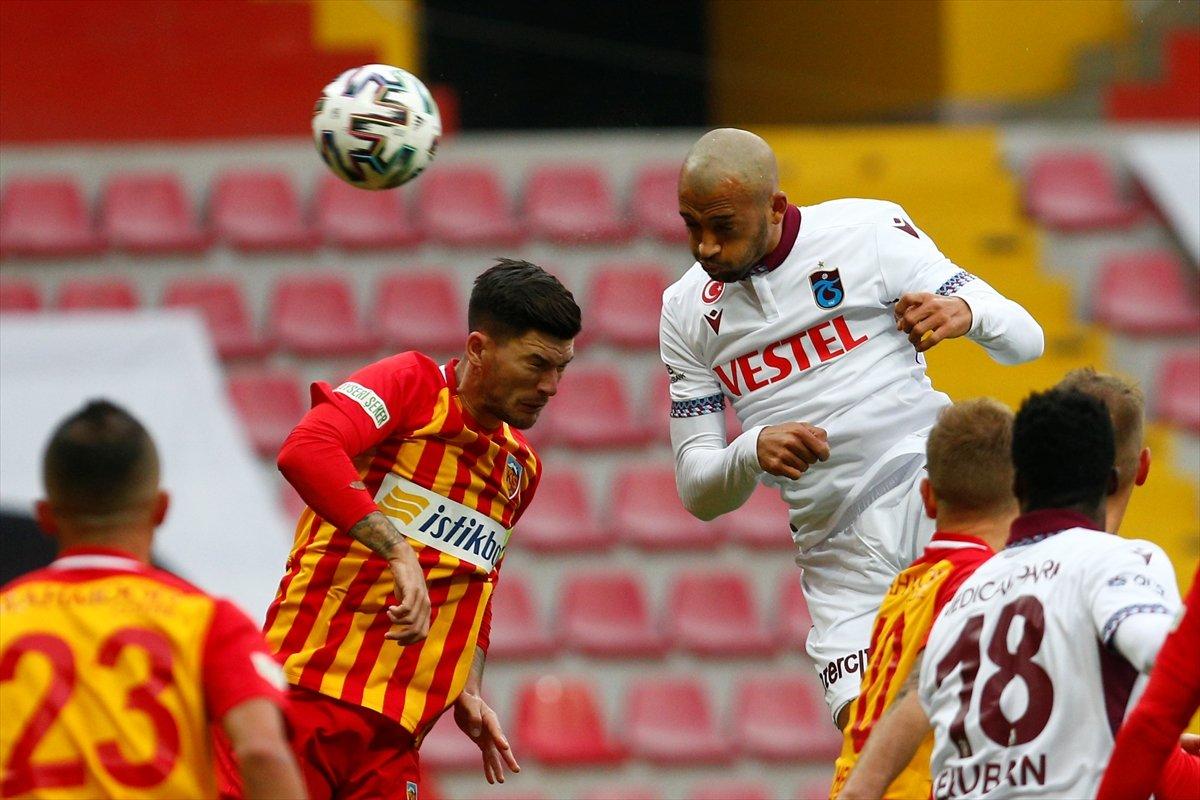 Trabzonspor, Kayserispor'la golsüz berabere kaldı