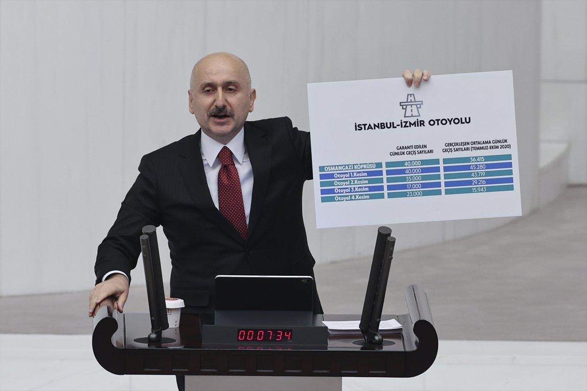 Adil Karaismailoğlu, garanti edilen ile gerçekleşen geçiş sayılarını açıkladı