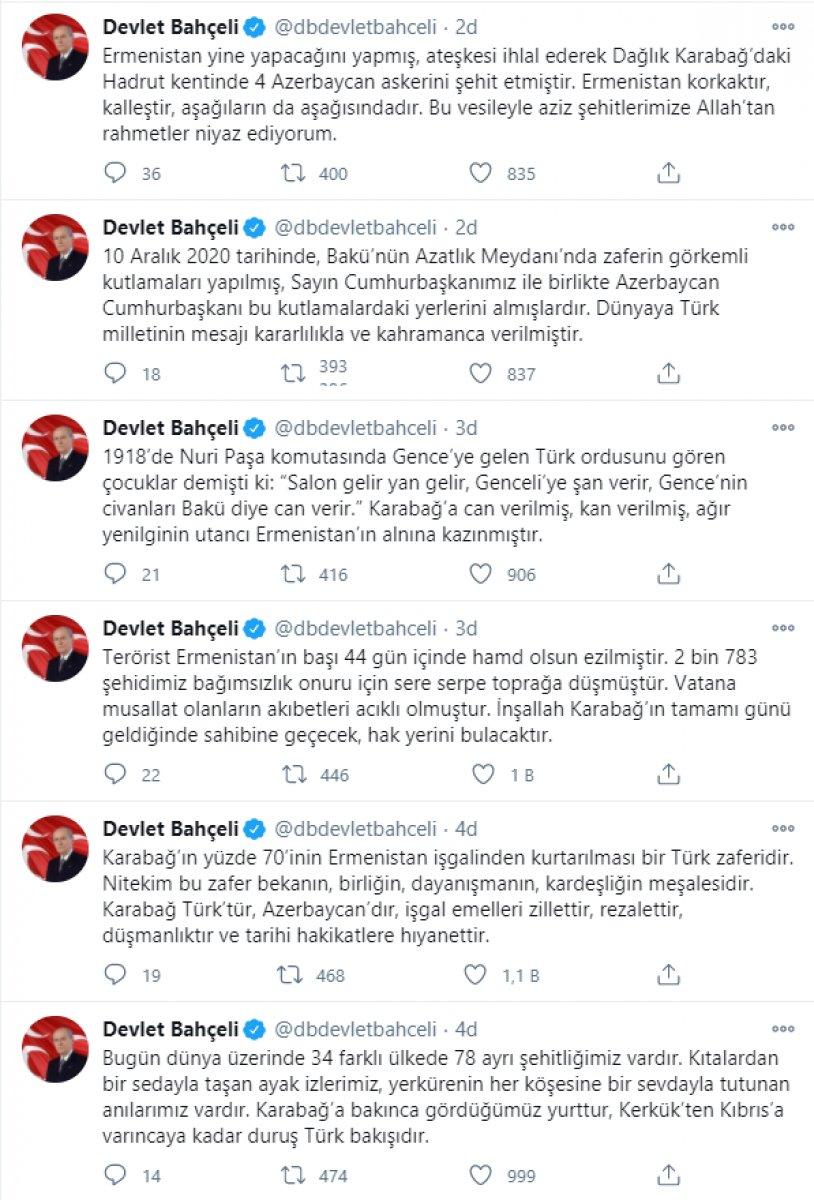 Devlet Bahçeli: Ermenistan'ın başı 44 günde ezilmiştir