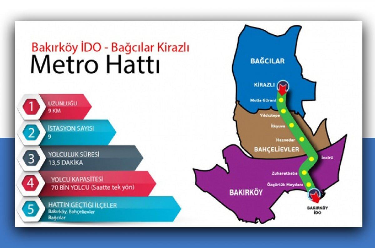 İstanbul'un 3 yeni metrosu için geri sayım