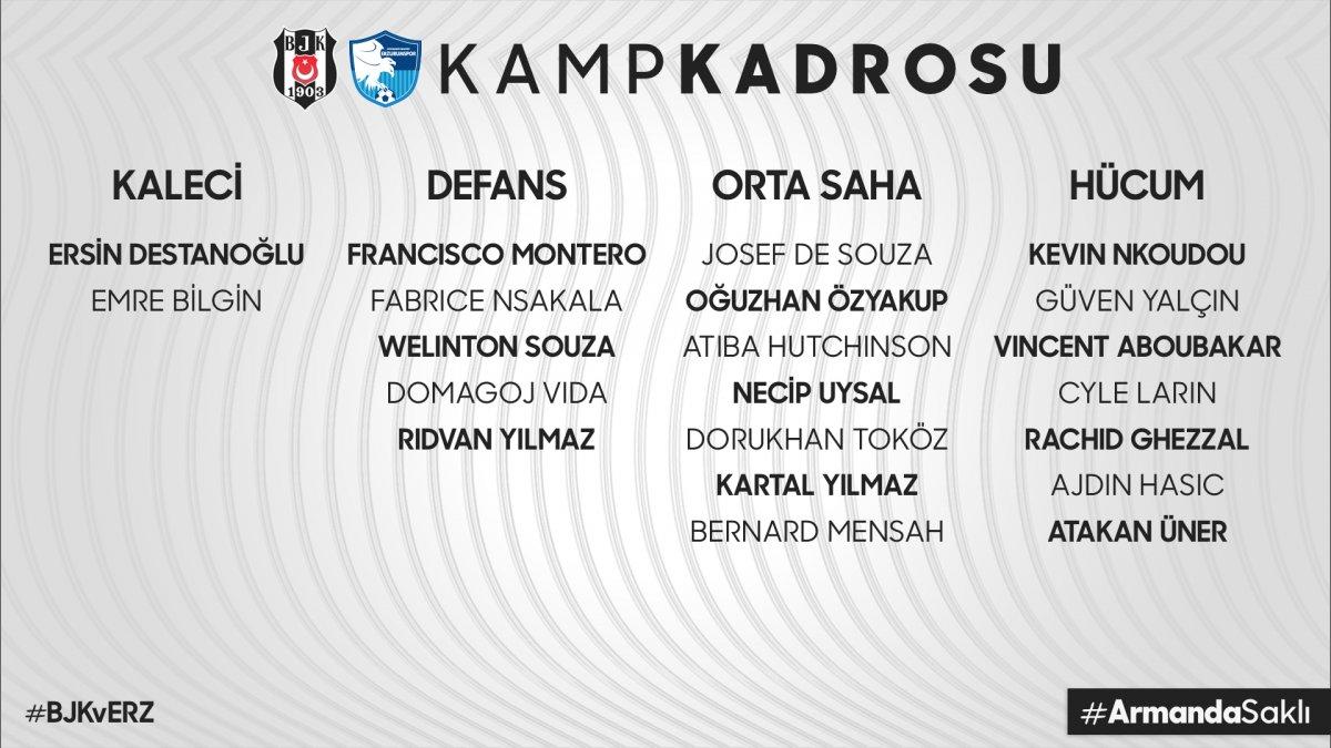 Beşiktaş'ın maç kadrosu açıklandı: Utku yok