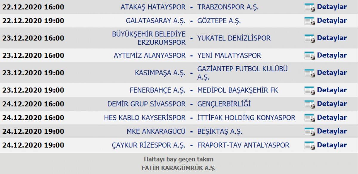 13. haftanın sonunda Süper Lig'de puan durumu
