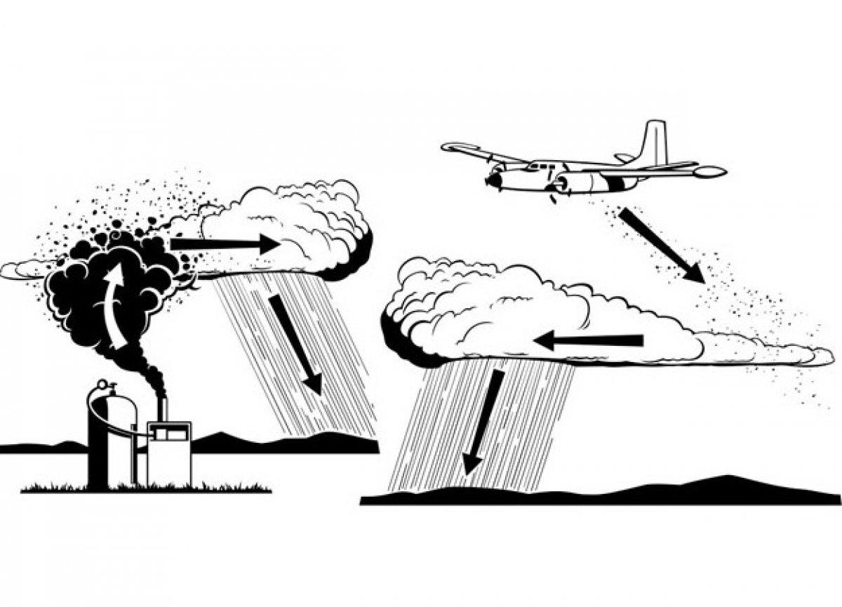 Meteroloji uzmanı Orhan Şen, İstanbul için yağmur bombası önerdi