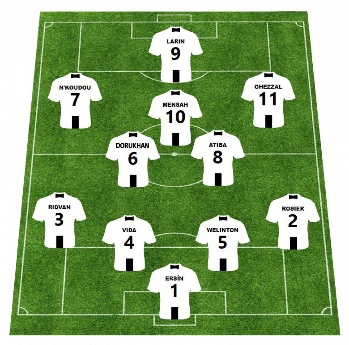 Sergen Yalçın'ın Sivasspor maçı 11'i