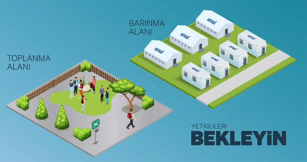 Süleyman Soylu'dan, depremin ilk 6 saatinde yapılması gerekenler paylaşımı