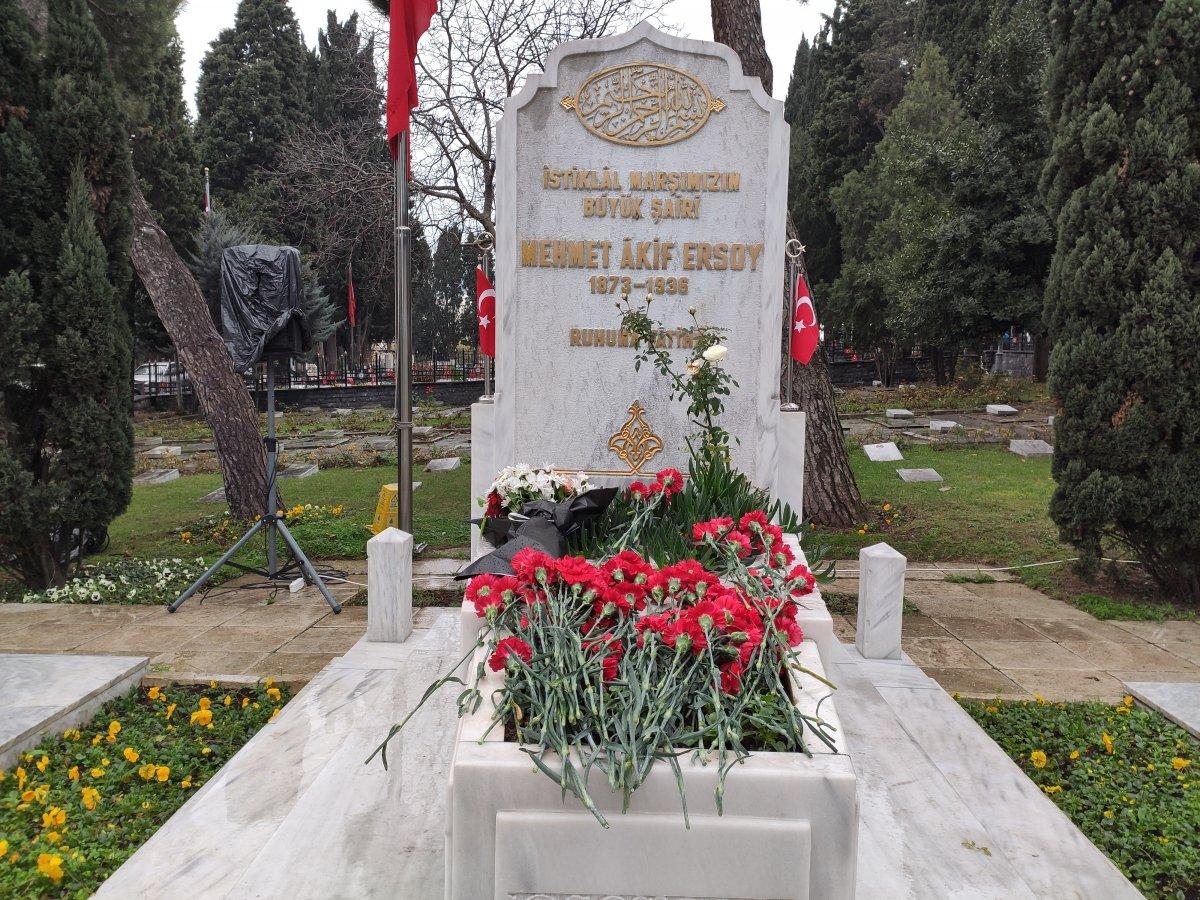 Mehmet Akif Ersoy'un vefatının 84. yılı