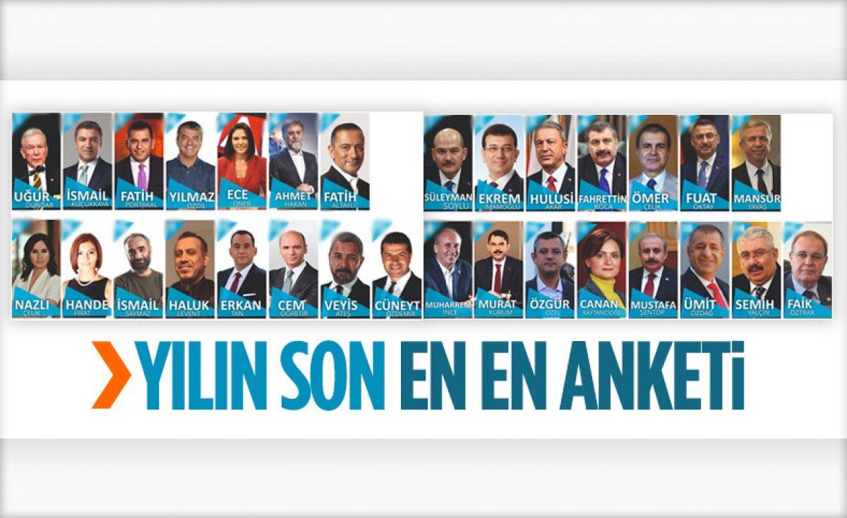 Haluk Levent, kendisini gazeteci yapan araştırma şirketine tepki gösterdi