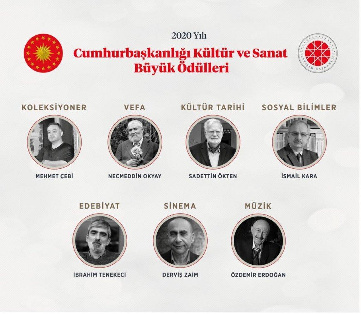 Cumhurbaşkanlığı Kültür ve Sanat Büyük Ödülleri sahiplerini buldu