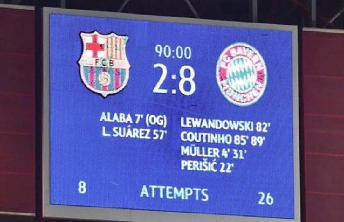 2020'de yaşanan önemli spor olayları