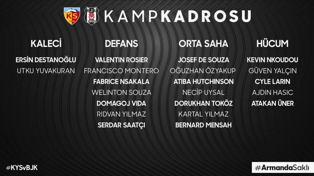 Beşiktaş'ın Kayseri kafilesi: Ghezzal yok, Josef var