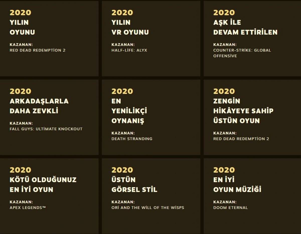 2020 steam ödülleir