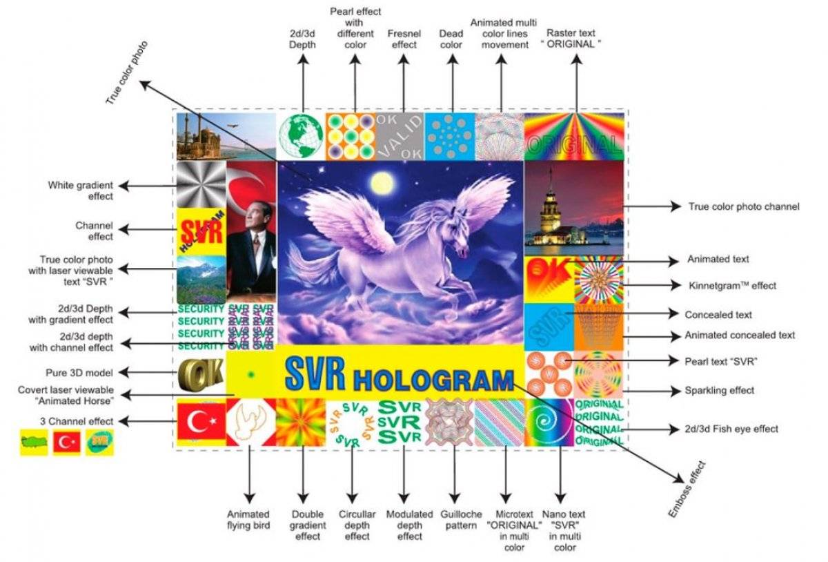 svr hologram