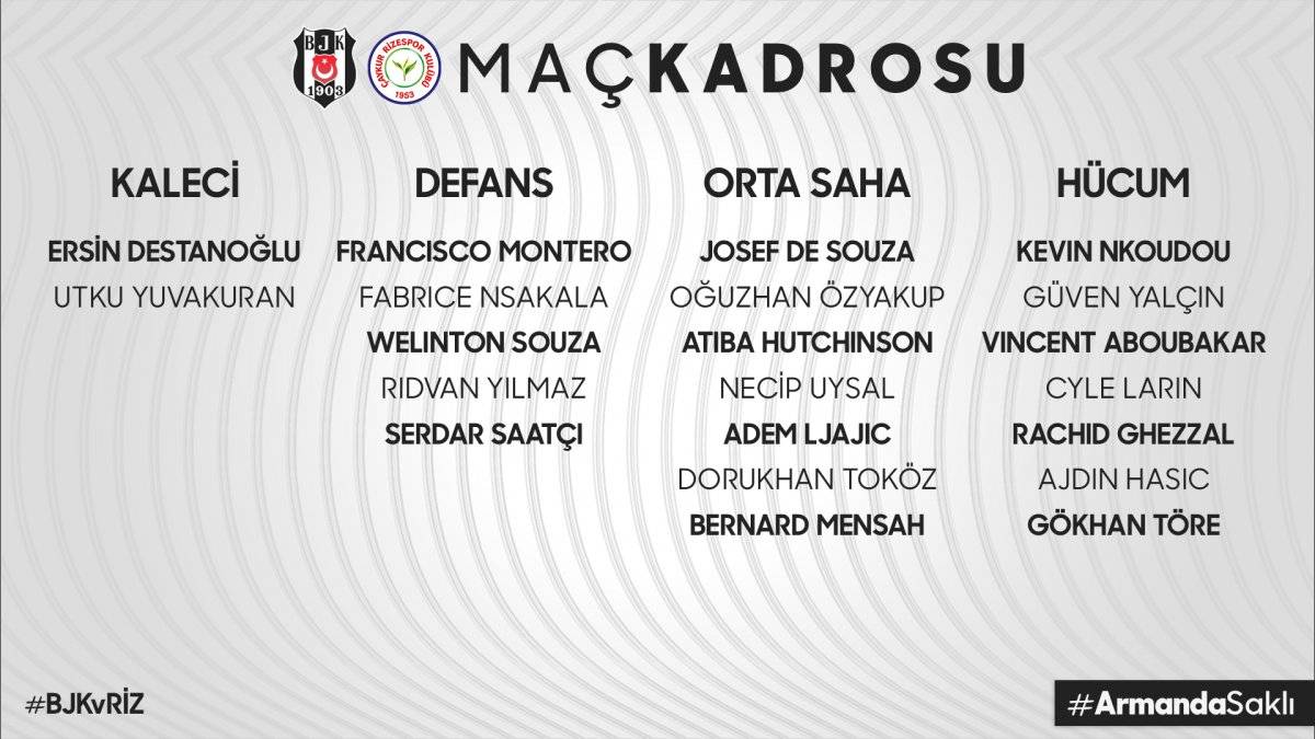 Beşiktaş'ta Ljajic ile Gökhan Töre kadroya alındı