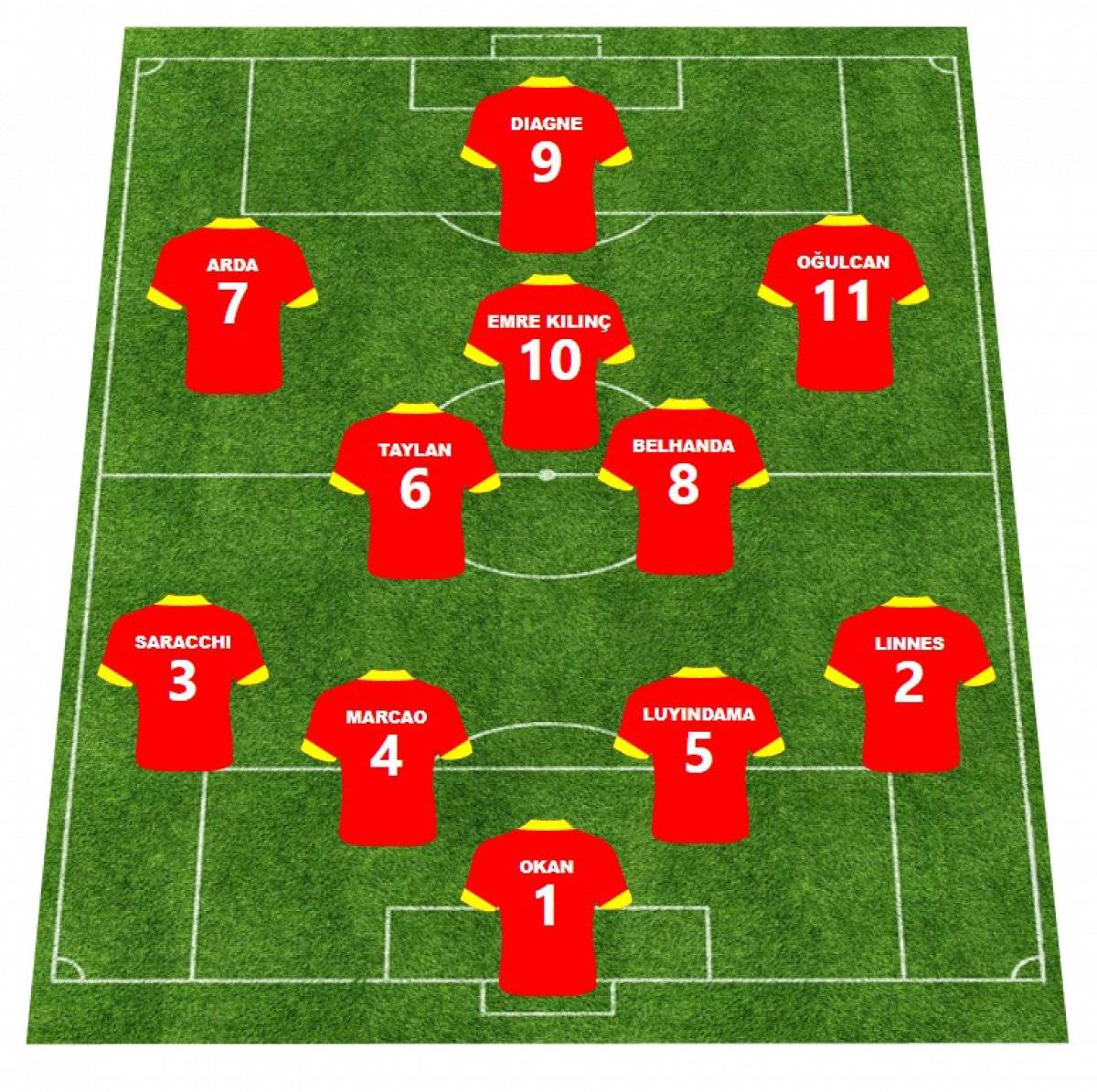 Sergen Yalçın ve Fatih Terim'in kadroları şekilleniyor