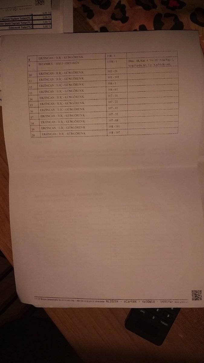 Mustafa Sarıgül'ün mallarına haciz geldi